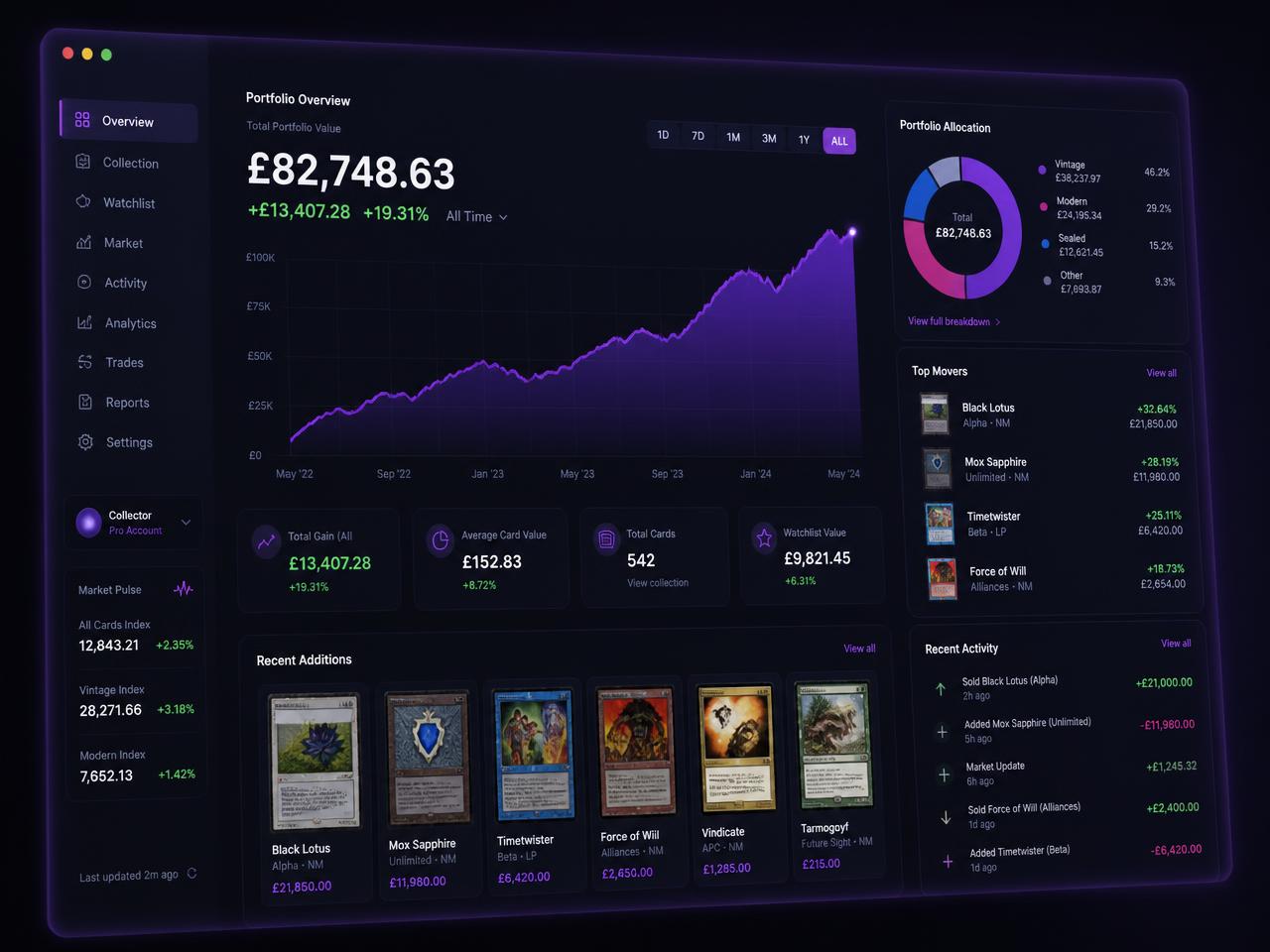 Conquest TCG portfolio dashboard showing total value, gain and a rising value chart